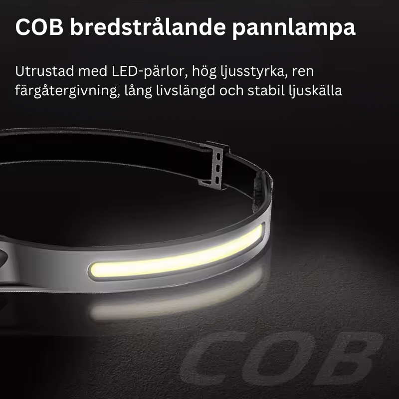 Uppladdningsbar pannlampa LED – Vattentät och Super Bright med Rörelsesensor - Mandset