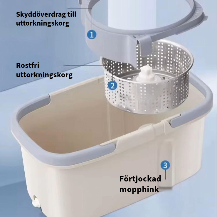 Automatisk Spin-Mopp och Hink Set – Effektiv och Enkel Rengöring - Mandset