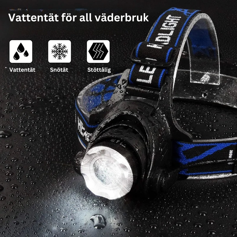 Ultra Bright LED Pannlampa med 3 Ljuslägen och Lång Batteritid - Mandset